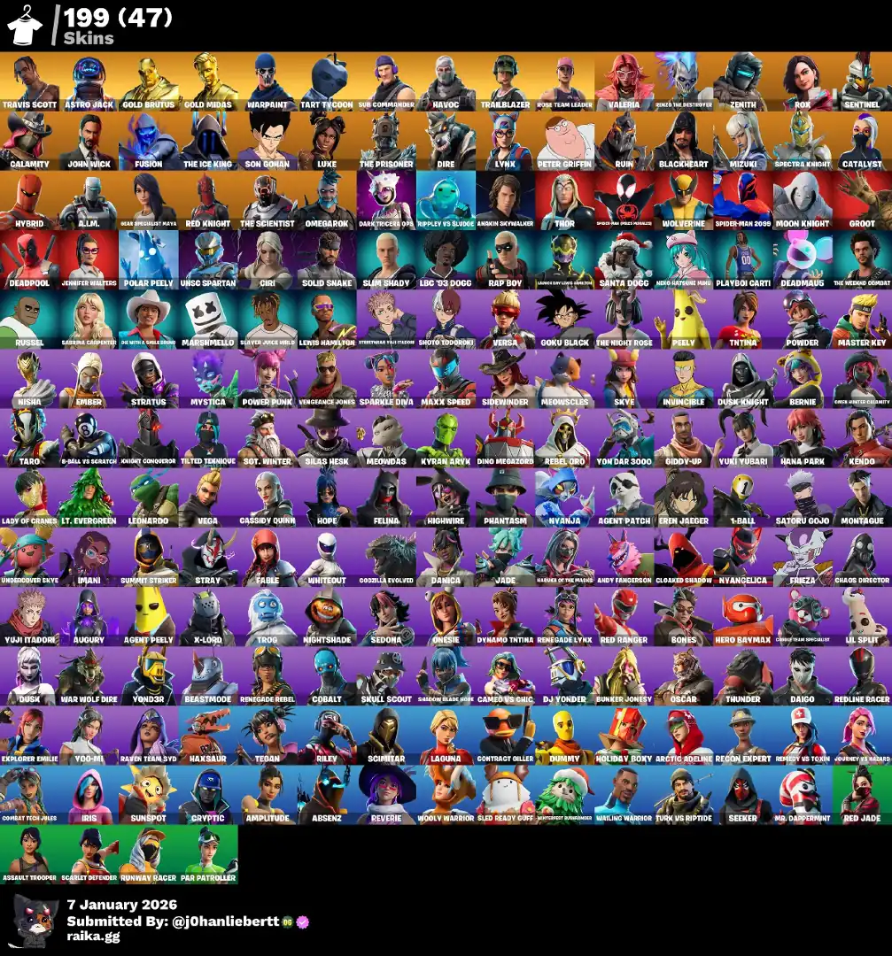 🎮 [PC-PSN-XBOX] 199 skins! OG STW, Travis Scott, Astro Jack, Gold Brutus & Midas, Tart Tycoon, Sub Commander, Havoc, Trailblazer, Valeria