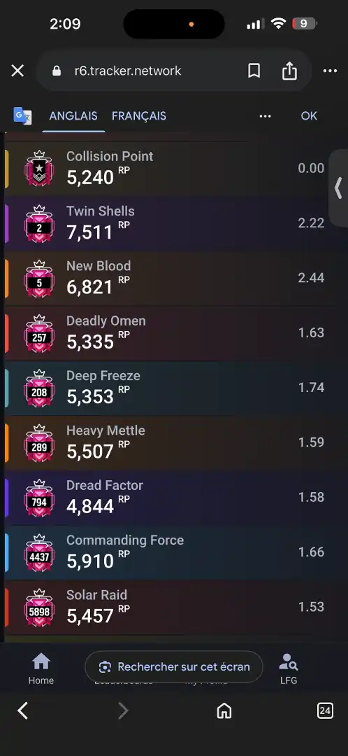 Rainbow six siege boosting